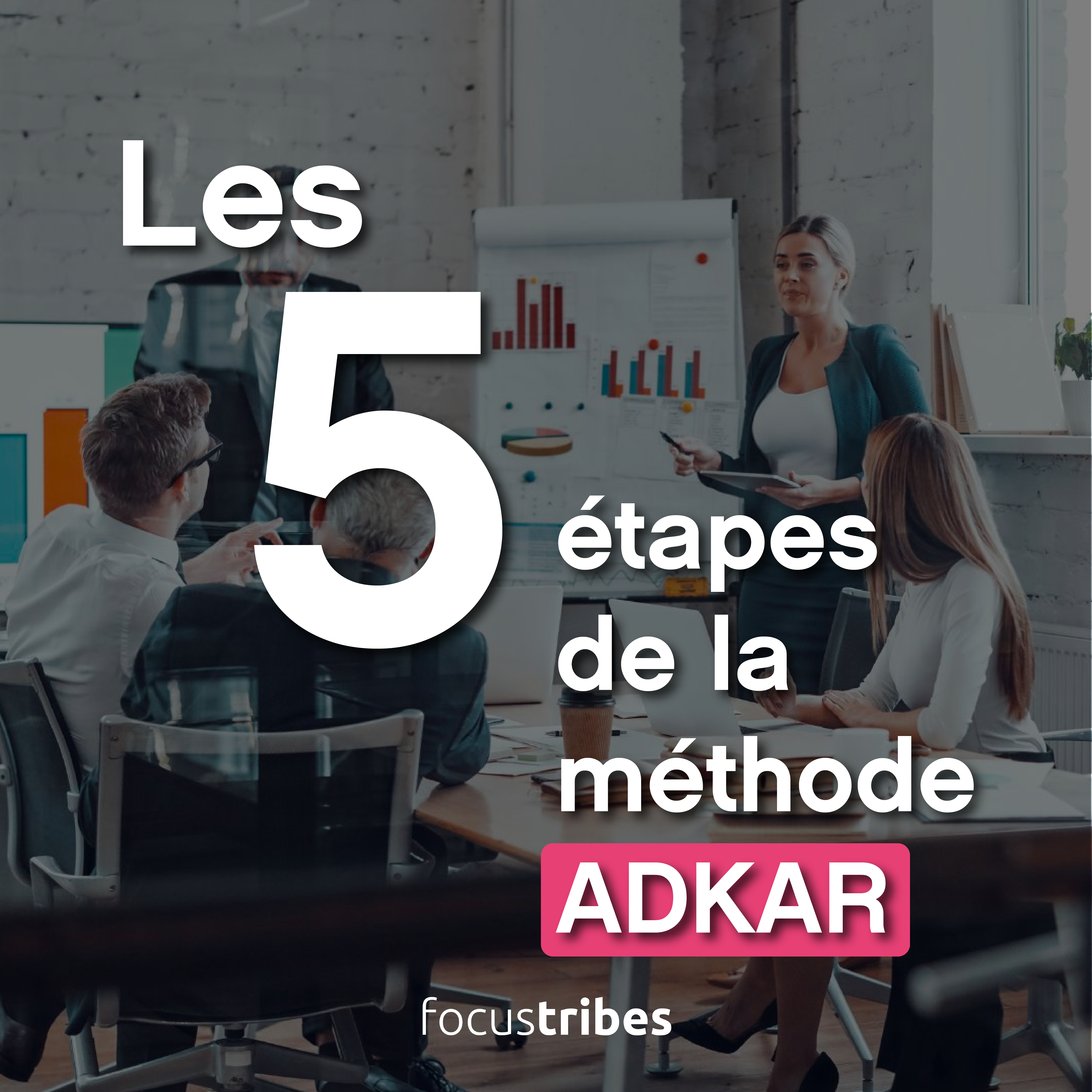 Méthode ADKAR_Plan de travail 1-01